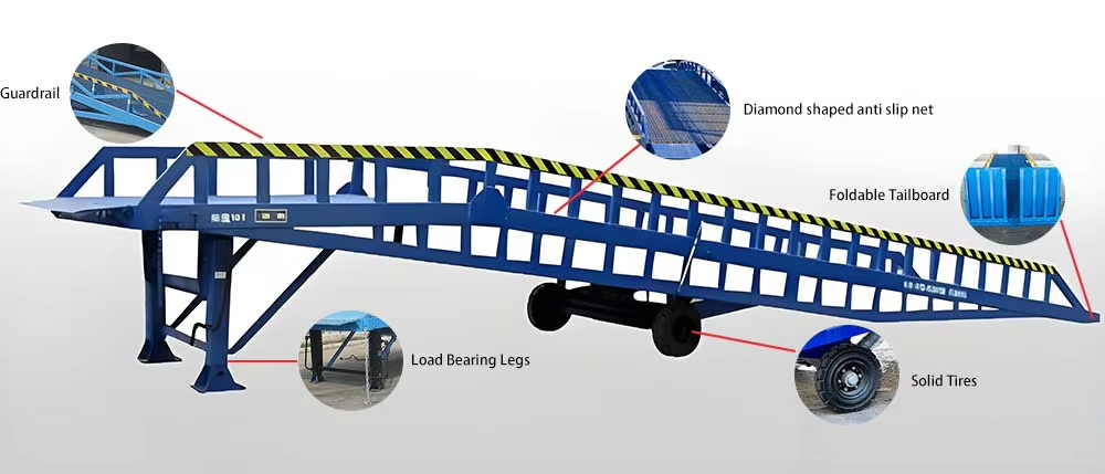 Dock Ramp