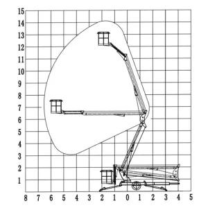 12m-Towable-Boom-Lift-Working-Range-Drawing-1-300x300.jpg