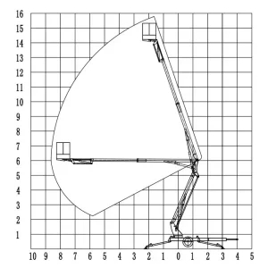 14m-Towable-Boom-Lift-Working-Range-Drawing-1-300x300.jpg