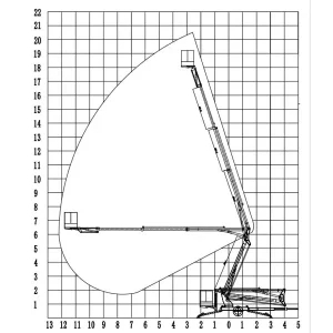 18m-Towable-Boom-Lift-Working-Range-Drawing-1-300x300.jpg