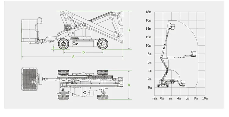 Articulated Boom Lift