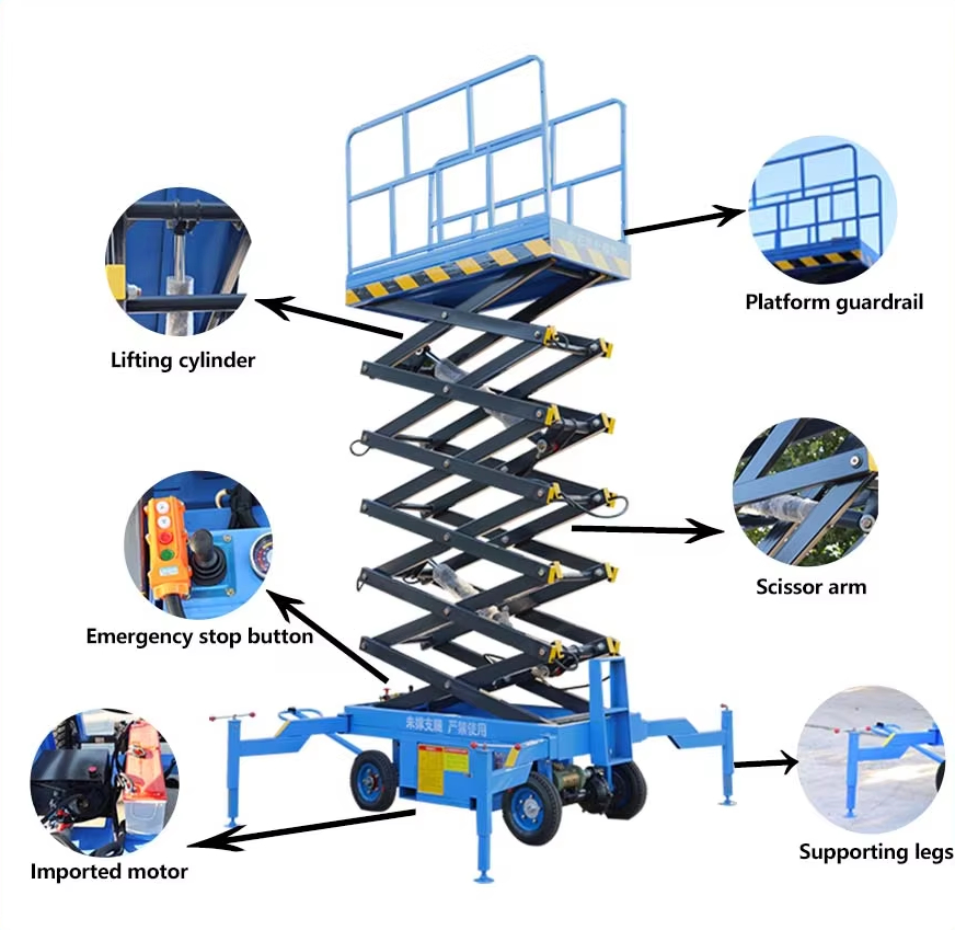 Mobile scissor lift